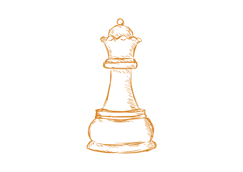 strategisches design